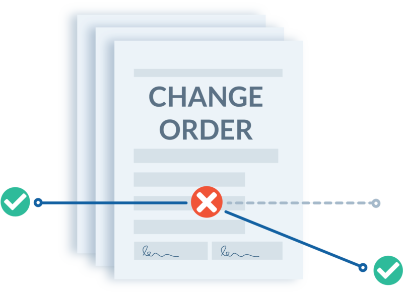 Change Order Management